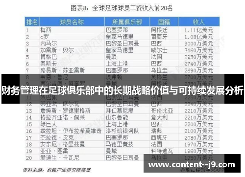 财务管理在足球俱乐部中的长期战略价值与可持续发展分析