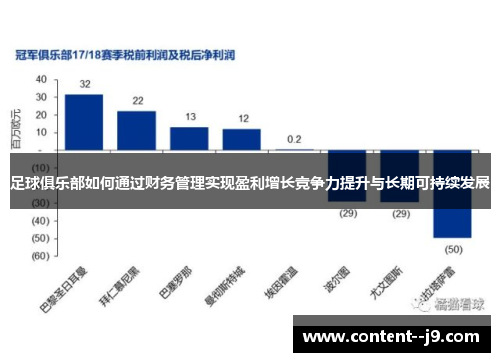 足球俱乐部如何通过财务管理实现盈利增长竞争力提升与长期可持续发展