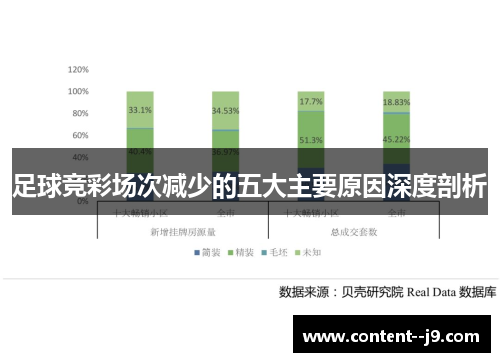 足球竞彩场次减少的五大主要原因深度剖析