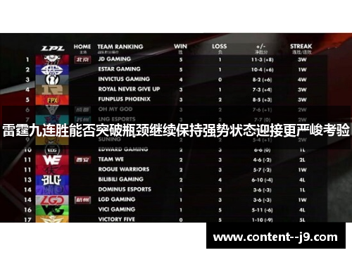 雷霆九连胜能否突破瓶颈继续保持强势状态迎接更严峻考验