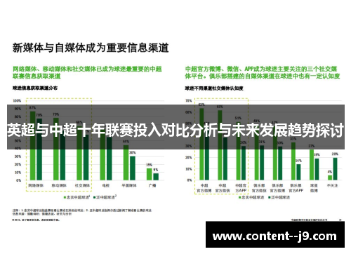 英超与中超十年联赛投入对比分析与未来发展趋势探讨
