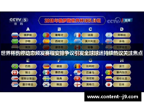 世界杯伤停动态频发赛程安排争议引发全球球迷持续热议关注焦点 世界杯伤停动态频发赛程安排争议引发全球球迷持续热议关注焦点