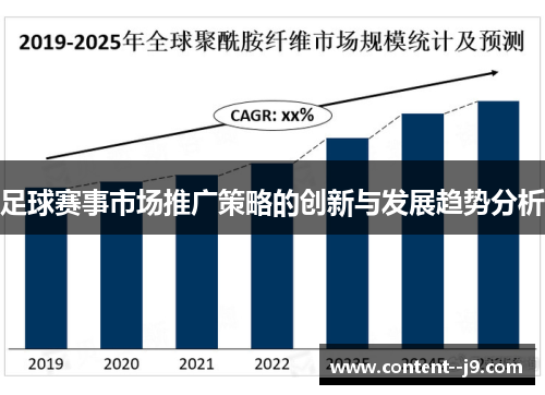 足球赛事市场推广策略的创新与发展趋势分析 足球赛事市场推广策略的创新与发展趋势分析