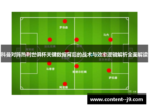 科曼对阵热刺世俱杯关键数据背后的战术与效率逻辑解析全面解读